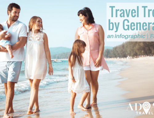 TRAVEL TRENDS BY GENERATION