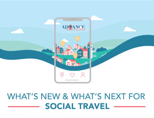 2020 Trends eBook: What’s Next for Social in Travel & Tourism