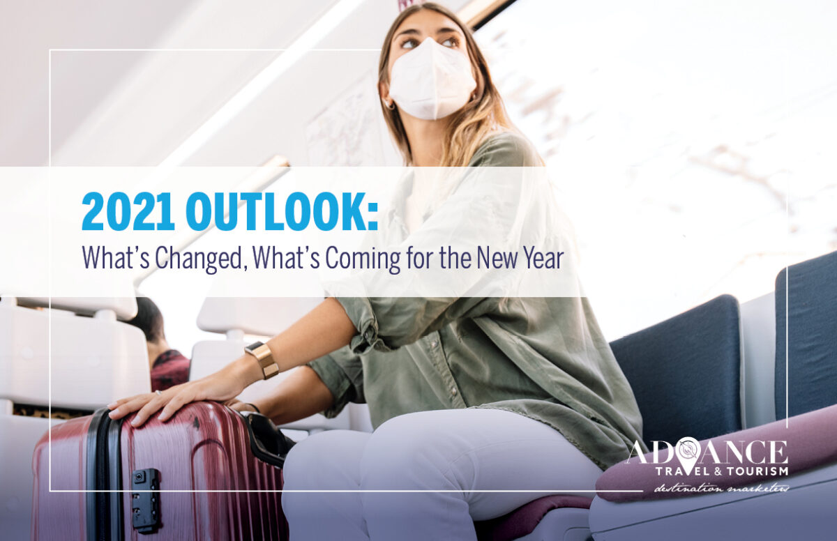 buy outlook 2021 buy outlook 2021
