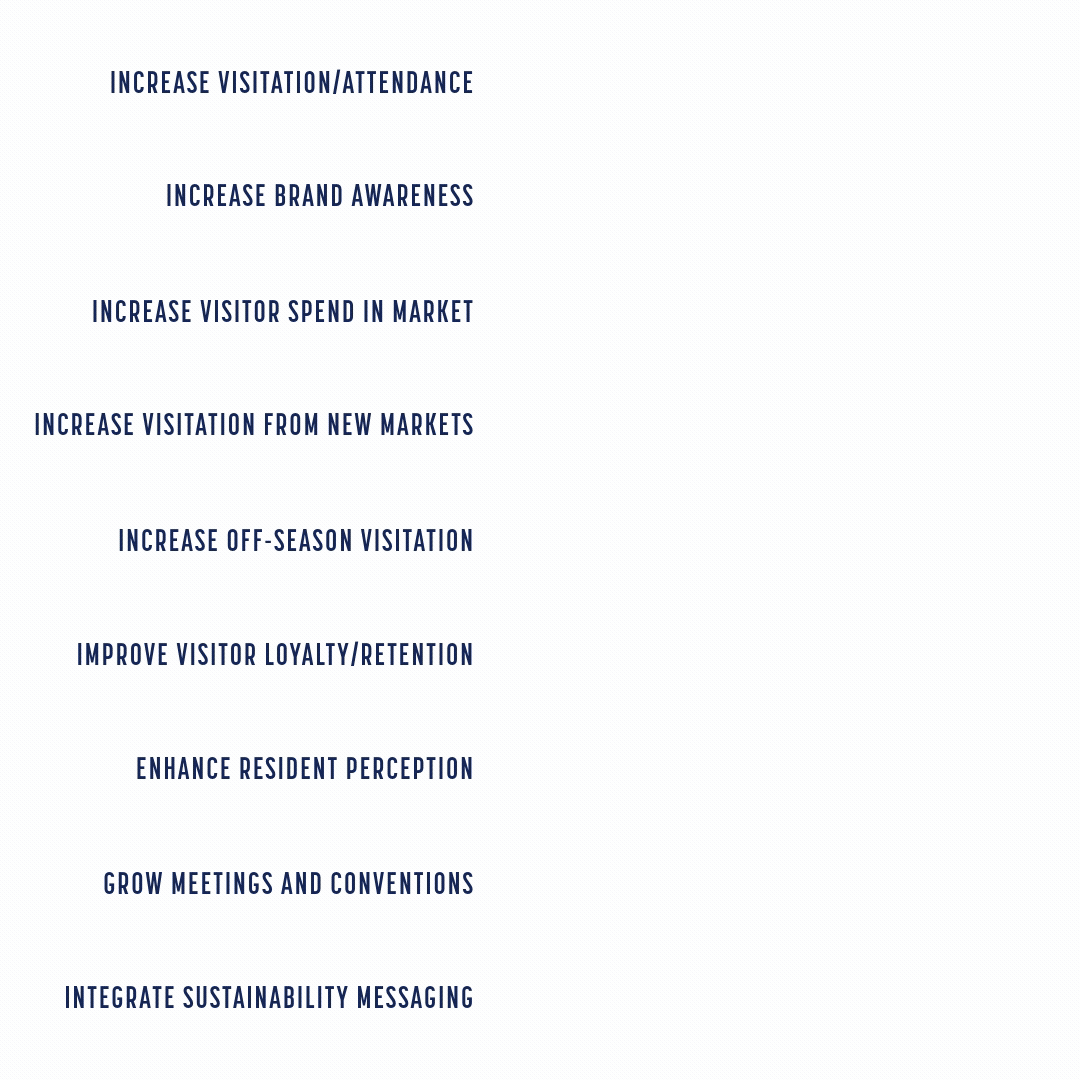 marketing_objectives_ps